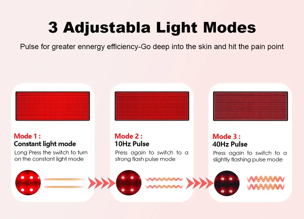 Full-Body Infrared Red Light Therapy Mat – 660nm + 850nm Near Infrared